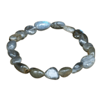 Bracelet protection labradorite